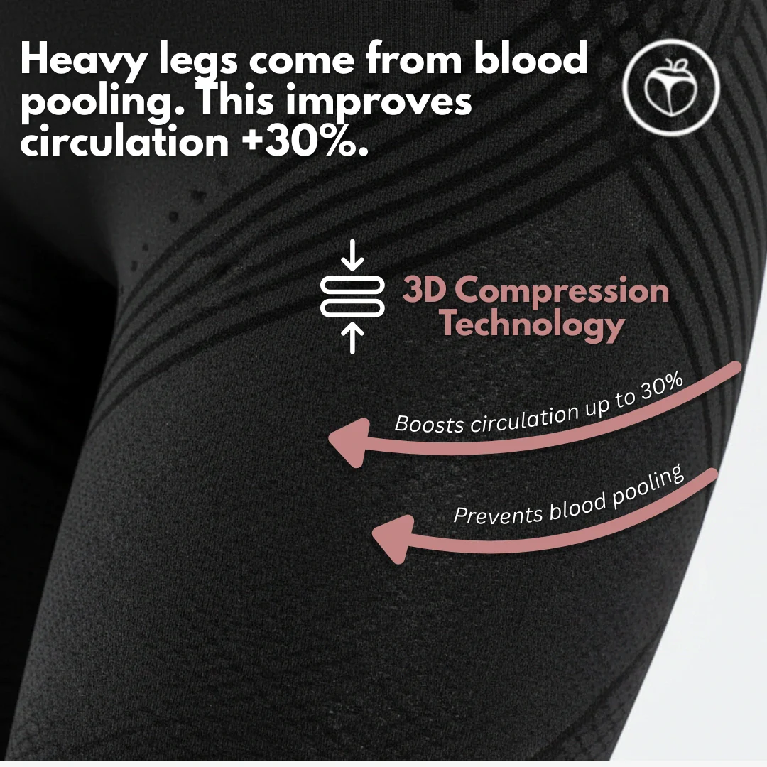 Cellumove 3D Legging – From Heavy Legs to Light Steps in 2 Weeks - Image 5