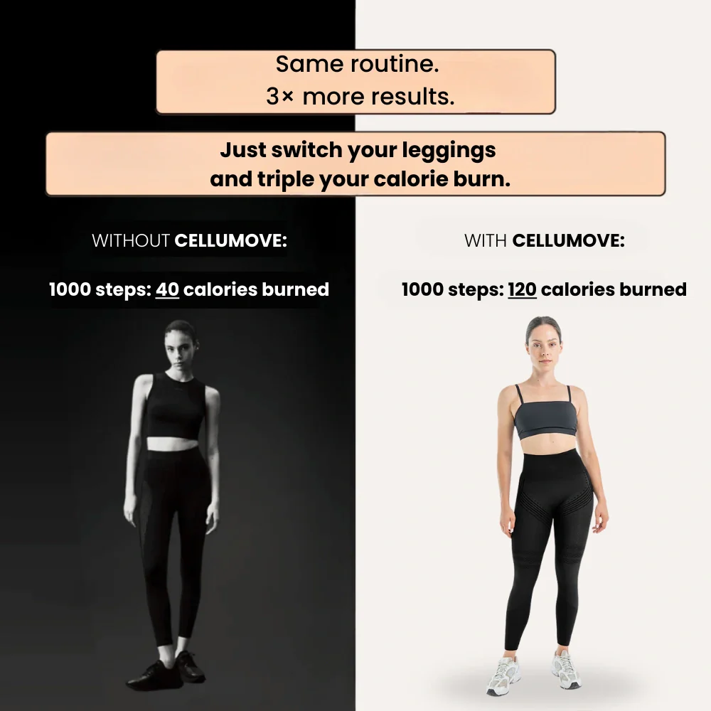 Cellumove 3D Legging – Redefine your silhouette effortlessly - Image 4