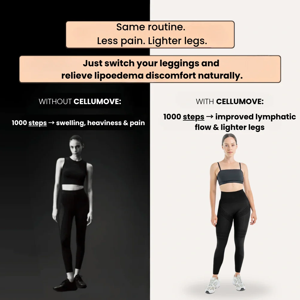 Cellumove 3D Legging – Say goodbye to lipoedema pain and swelling naturally - Image 5