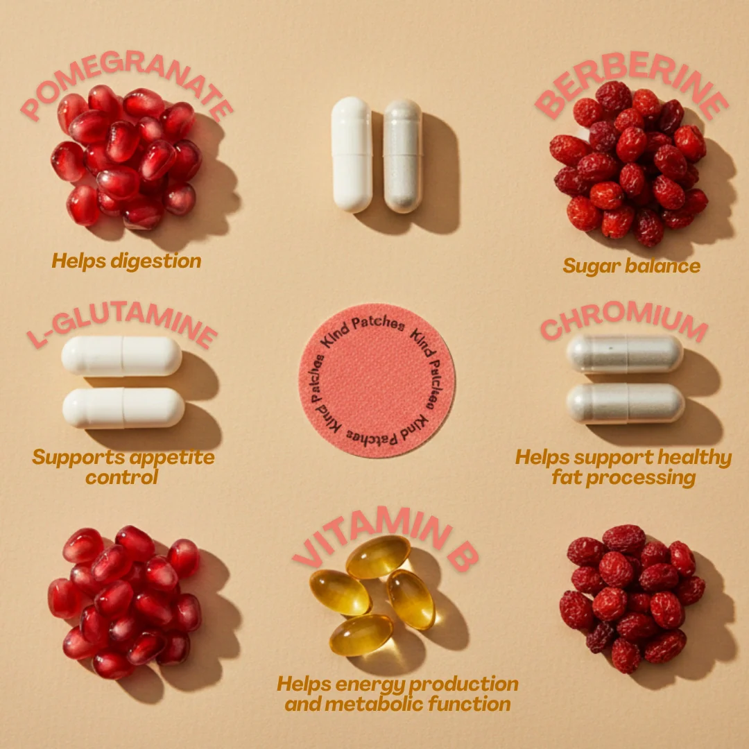 Cellumove Patch - Redefine your body effortlessly - Image 4