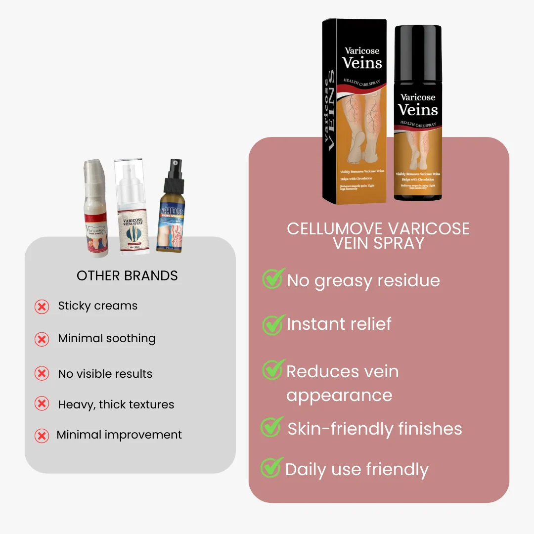 Varicose Vein Spray Leg Pain Gone, Confidence On - Image 3